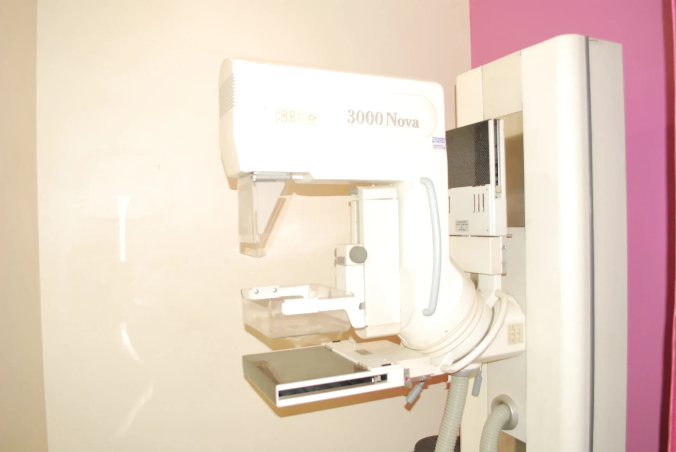 Six Sigma Hospital department